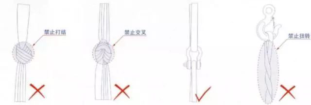 起重吊帶不許打結(jié)