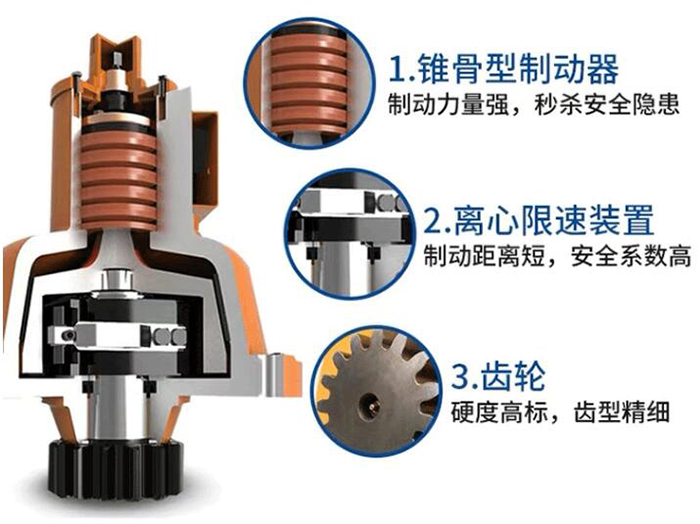 升降梯防墜器原理解析