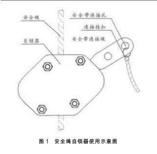 鋼絲繩自鎖器使用方法