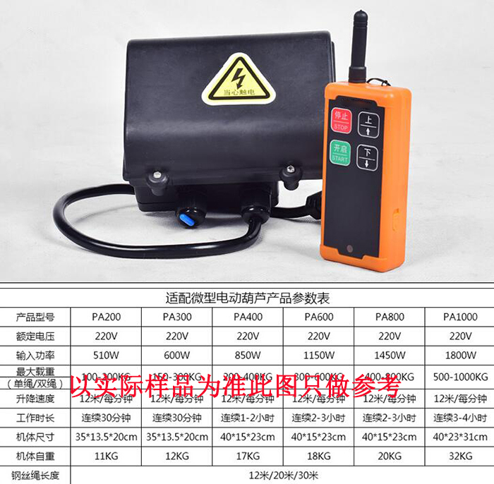 建筑用小型提升機(jī)無(wú)線(xiàn)遙控