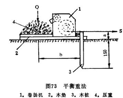 卷揚機固定方法簡易圖