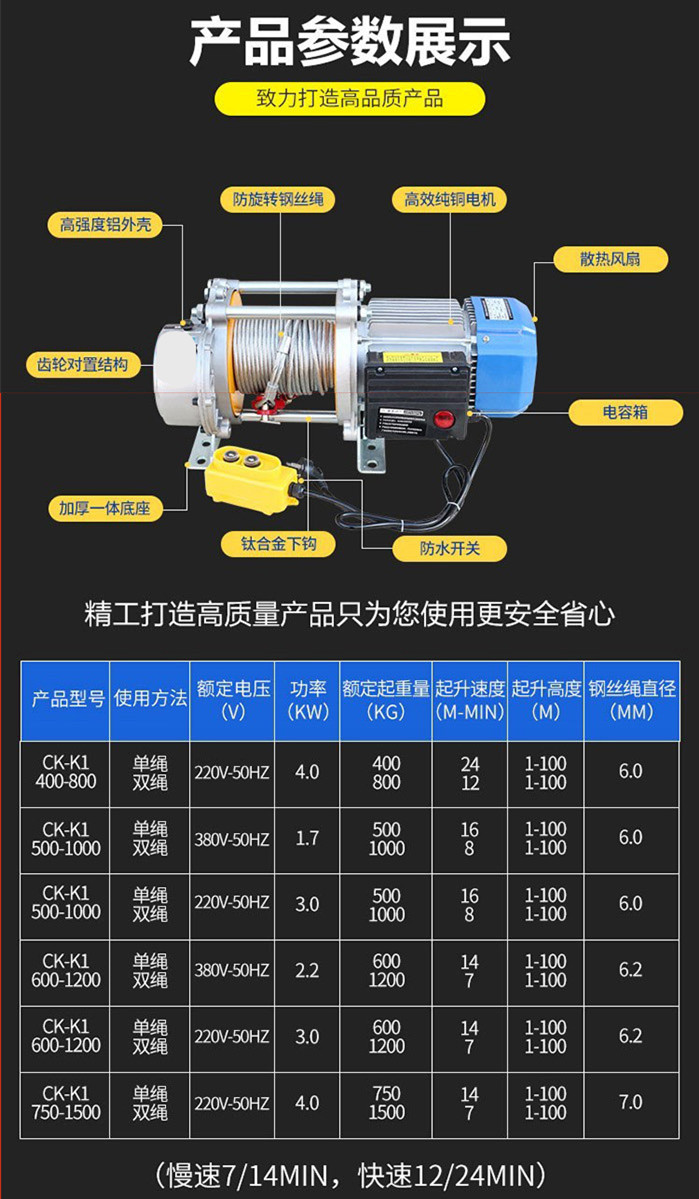 家用小型提升機(jī)產(chǎn)品參數(shù)展示