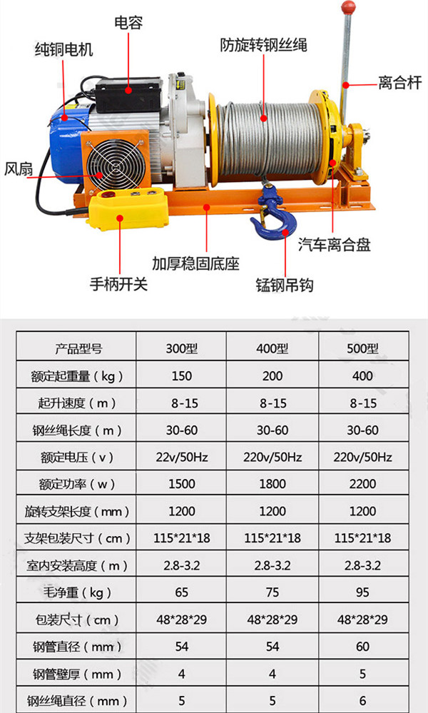 離合器提升機(jī)規(guī)格型號(hào)