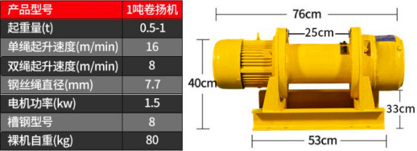 220V1噸快速卷揚機