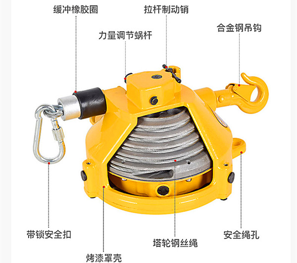 調(diào)節(jié)工具平衡器拉力松緊大小簡單方法（圖解）