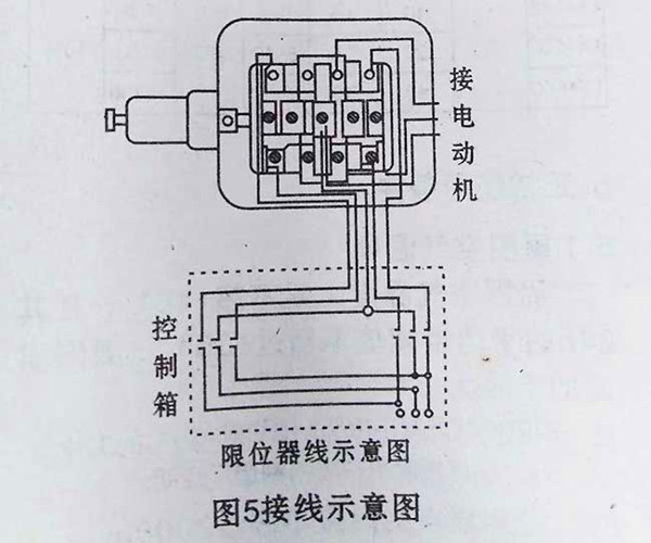 限位器接線圖