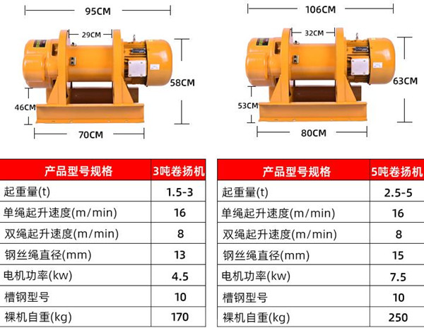 3噸和5噸卷揚(yáng)機(jī)參數(shù)