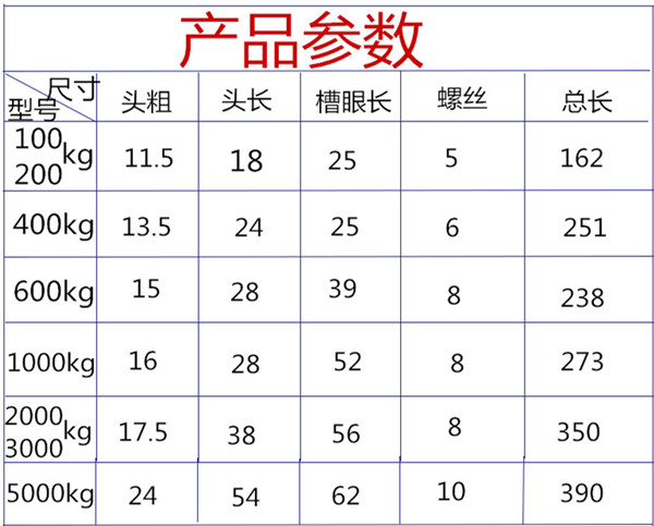 永磁起重器不同參數(shù)對應的手柄詳細尺寸